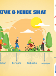 Atuk & Nenek Sihat